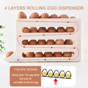 Egg Holder for Fridge - Auto Rolling Egg Organizer & Dispenser